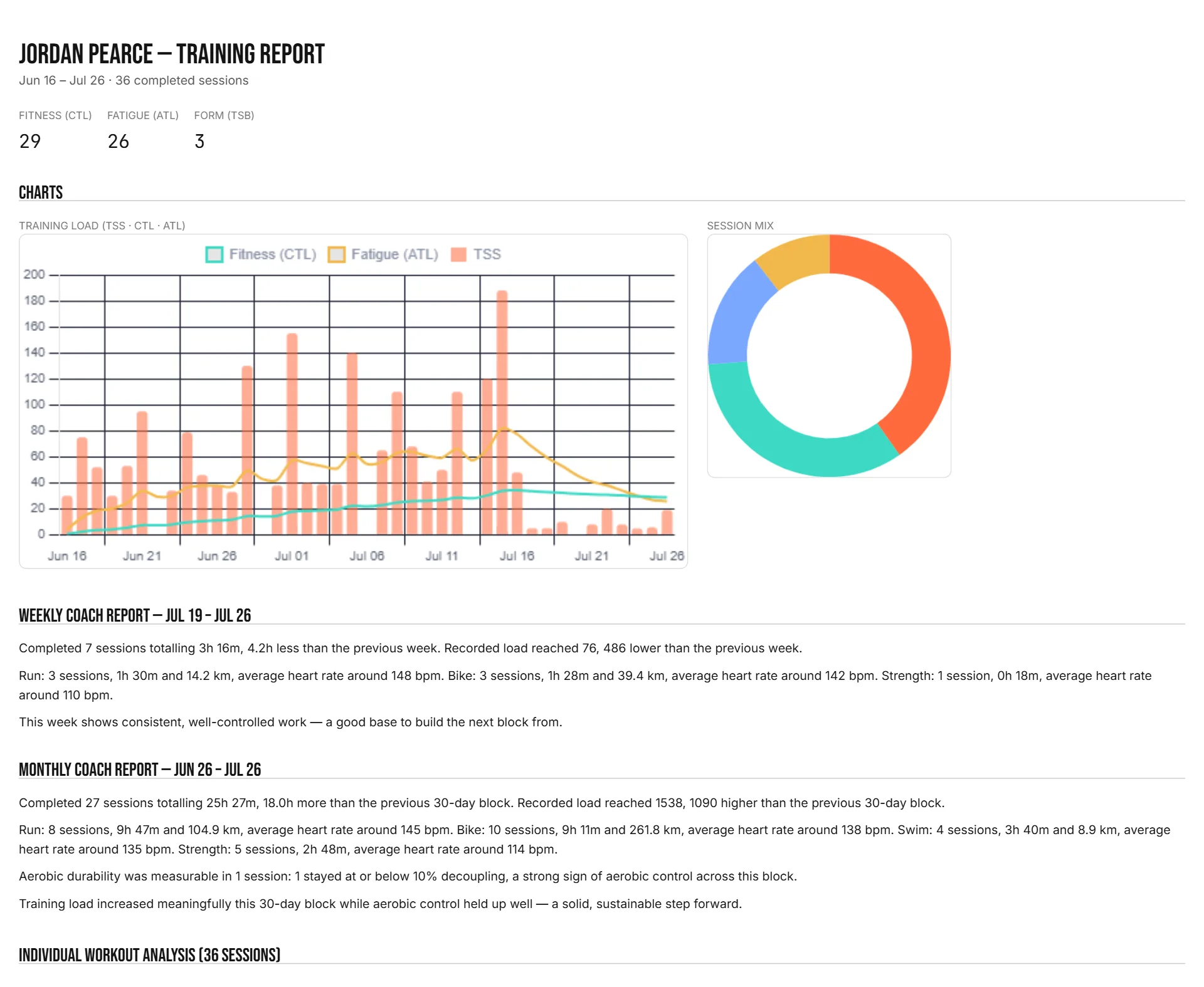 One click, a full report